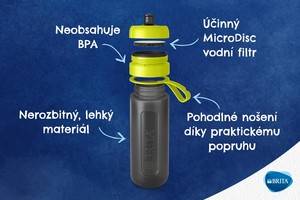 Části lahve Brita Fill&go Active